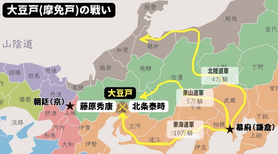 大豆戸（摩免戸）の戦い