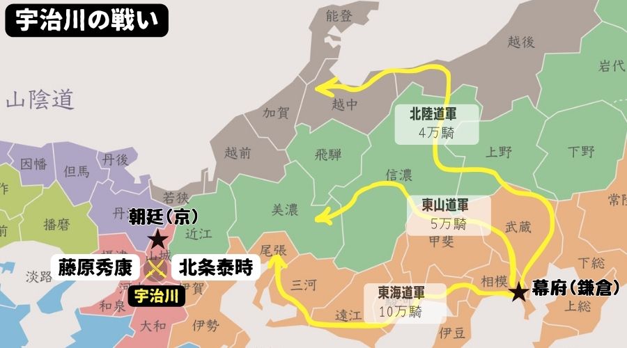 宇治川の戦い